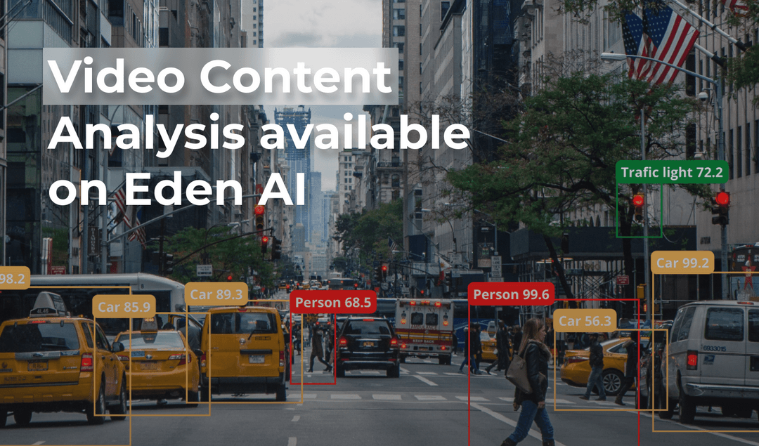 Video Content Analysis available Eden AI